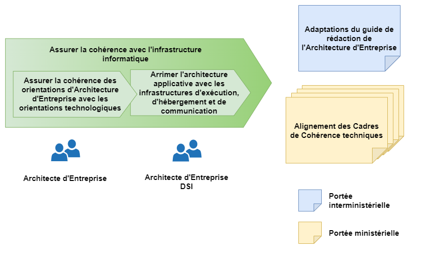 _images/coherence_infra.png